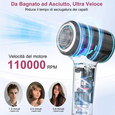 Фен для волосся з плазмою та безщітковим мотором 110 000 об/хв, швидке сушіння, тихий, з магнітною насадкою, для дому та подорожей (Темний, Рожевий)