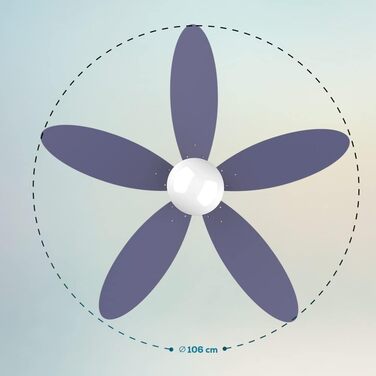 Стельовий вентилятор Cecotec EnergySilence Aero 4260 Purple 42 дюйми з LED підсвіткою та пультом ДУ