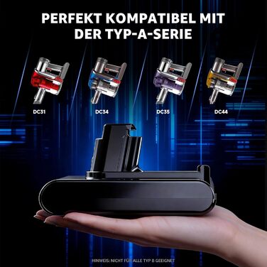Акумулятор для пилососа Dyson Absolute/Animal/Motorhead/Fluffy SV10 Carbon Fiber + 5 фільтрів та 2 гвинти