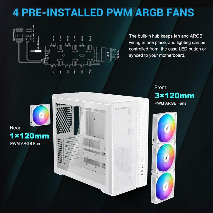 Корпус для ПК SAMA S50 Airflow, 4 ARGB PWM вентилятори, USB Type-C, Mesh панель, Білий