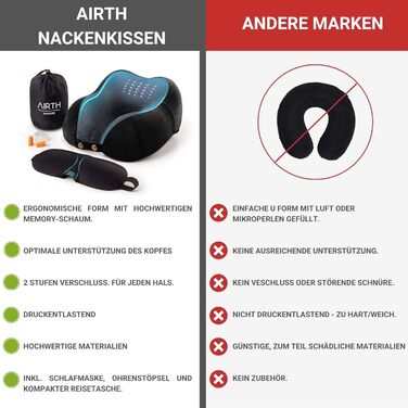 AIRTH® Преміум подушка для шиї з Memory Foam - Ергономічна підтримка шиї з знімним чохлом для максимального комфорту та відпочинку - М'яка та затишна | Чорний, 2023