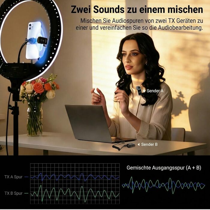 NEEWER CM28 Pro: Бездротове мікрофону з пригніченням шуму, 150м радіус дії, сумісний з iPhone, iPad, Android, DJI, Insta360, PC, Mac