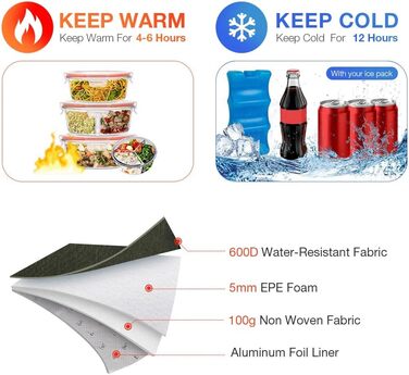 Термосумка Lekesky для жінок - об'єм 11л, зелена