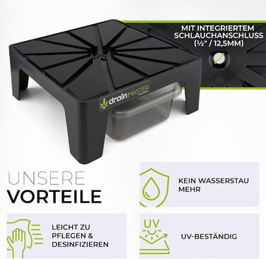 Піддон для квіткових горщиків DrainMaster 24x24 см, 3 шт, квадратний, з дренажем, для кімнатних і вуличних рослин, аксесуар для гроутенту, виготовлено в Німеччині
