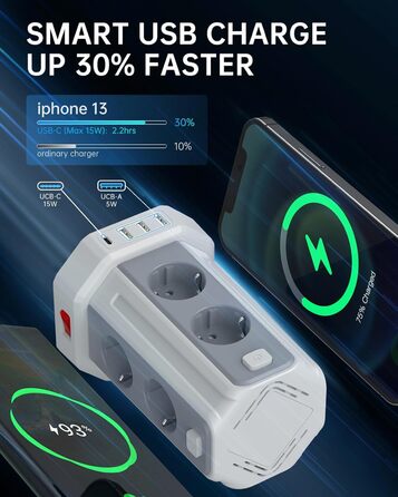 Многорозеткова мережева панель Sameriver з 4 USB, захист від перенапруги, з вимикачем, 8 розеток, 5 м, біла
