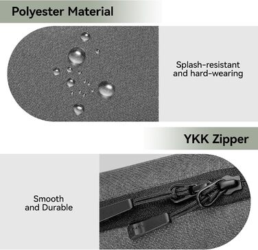 Органайзер для кабелів SIMTOP: компактний кейс для аксесуарів, SD-карт, Powerbank, ідеальний для подорожей, офісу та фотографії (зелений/сірий)