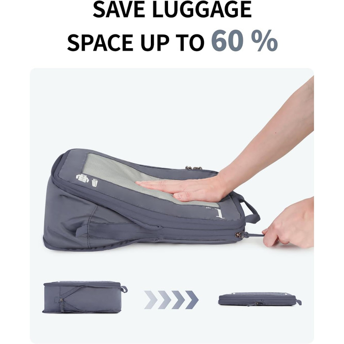 Набір органайзерів для валізи ECOHUB (5 шт.) - кофри, пакувальні куби, органайзери для подорожей (темно-зелений, темно-сірий)