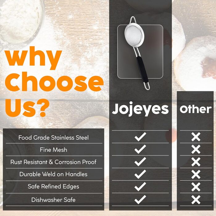 Набір сит Jojeys 3 розмірів – металеві сита з нержавіючої сталі, дрібний отвір – кухонні сита з нержавіючої сталі для приготування їжі, випічки – придатні для миття в посудомийній машині (8 см з гумовою ручкою)