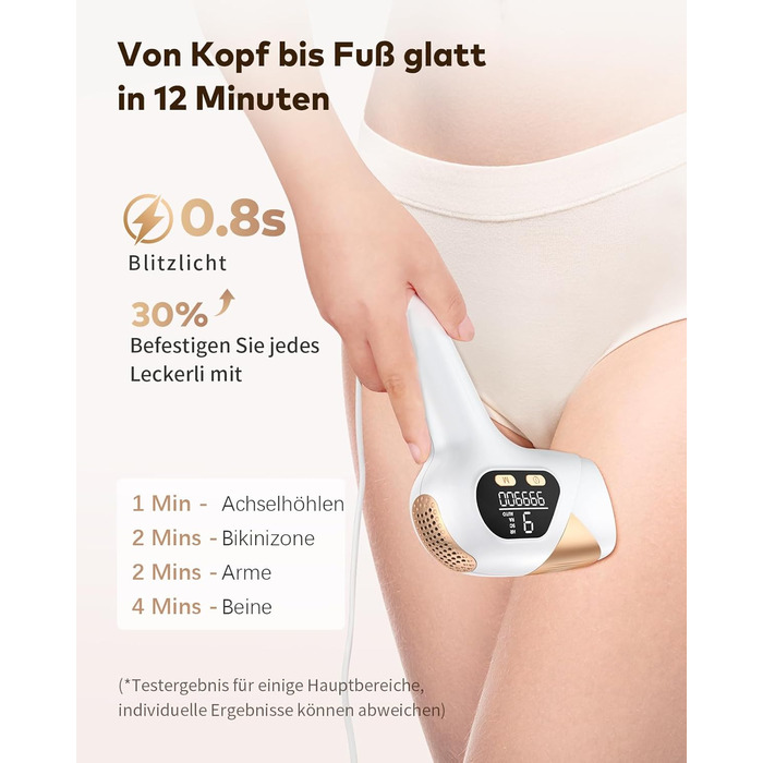 Пристрій для епіляції IPL Haarlosy 3-в-1: HR/SC/RA, 999 900 імпульсів, 9 рівнів енергії, безболісна епіляція для чоловіків та жінок, для тіла