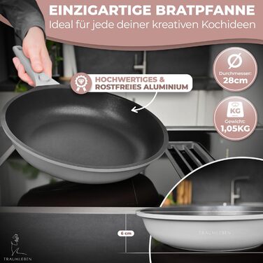 Набір сковорідок TraumLeben Neu 2-кількісний (24, 28 см) з знімними ручками, антипригарне покриття, PFOA-free, для індукції, сумісний з духовкою | сковорода з покриттям, сковорода для смаження та універсальна (сірий, 24 см)