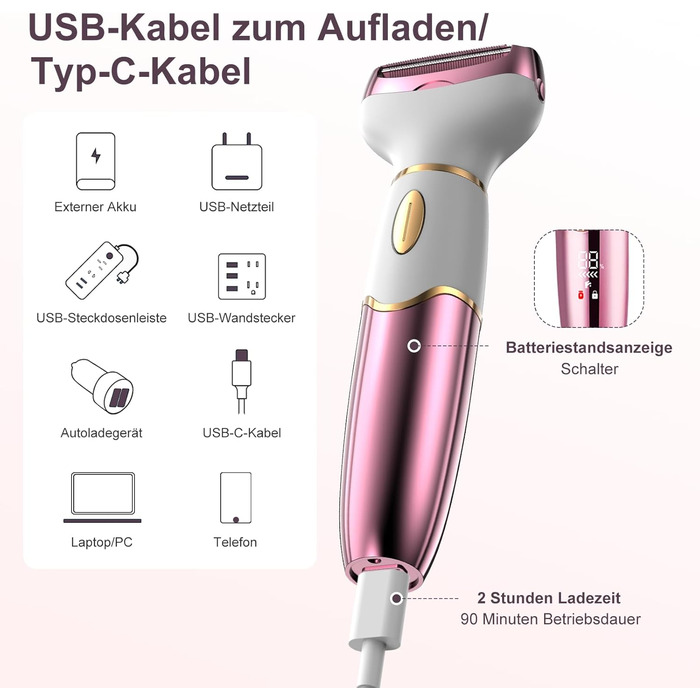 Електричний жіночий тример 4-в-1 з цифровим дисплеєм – для обличчя, ніг, під пахвами та інтимної зони, водонепроникний IPX7, USB-зарядка, рожевий