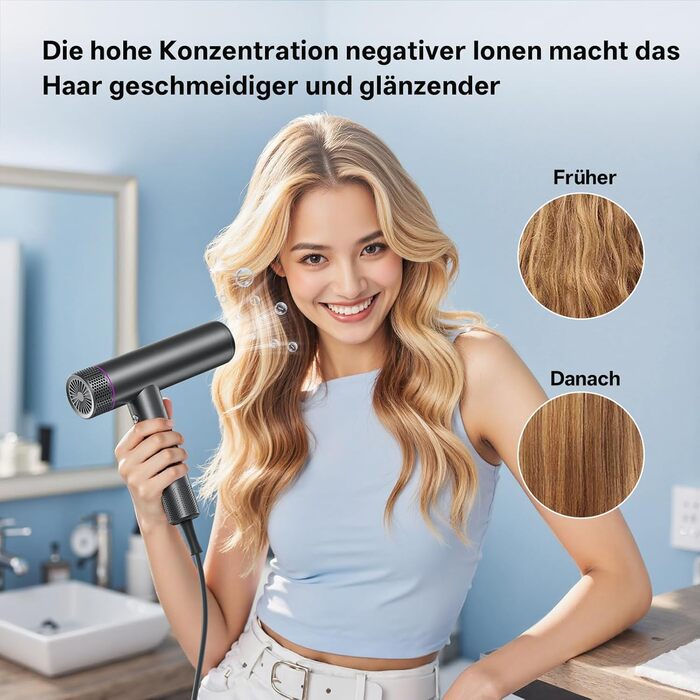 CONFU Professional Ionic Hair Dryer - 1700W Foldable Salon Hair Dryer with Diffuser & Styling Nozzle - Quiet, Long Cord for Home, Salon & Travel