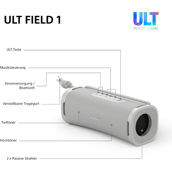 Sony ULT Field 1 - Портативна Bluetooth колонка з глибоким басом, IP67 (водонепроникна, пилозахищена), 12 год роботи, білий