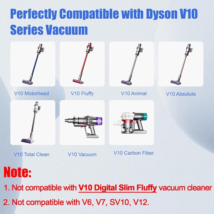 Запасний акумулятор Rapthor V10 для пилососів Dyson V10 (75,6Wh, 25,2V) - сумісний з V10 Absolute, Animal, Total Clean, Cyclone