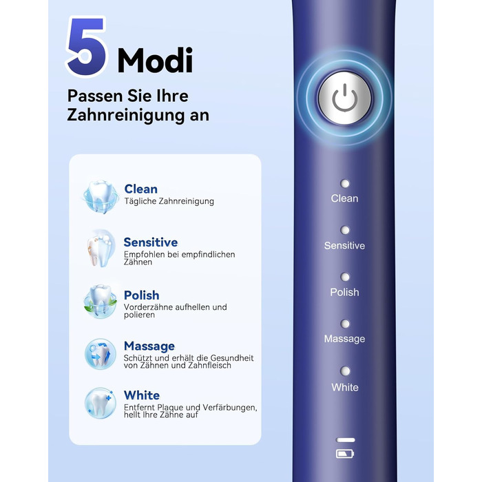 Електрична звукова зубна щітка JTF для дорослих, 5 режимів, 45 днів автономії, 8 насадок, IPX7 водонепроникна, з таймером, рожева - преміум набір для сім'ї