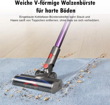 Моторизована щітка для пилососів Dyson V7 / V8 / V10 / V11 / V15 з LED-підсвічуванням: Turbobürste та Soft Roller