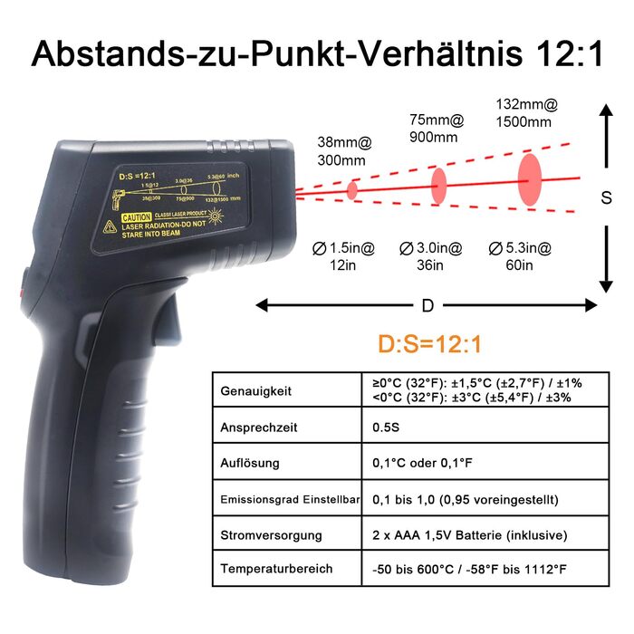 Інфрачервоний термометр KETOTEK - безконтактний вимірювач температури, -50°C до 600°C, для їжі та приготування барбекю