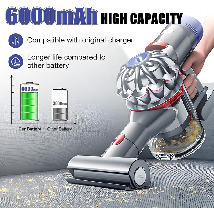 Замінний акумулятор V6 6.0Ah для пилососів Dyson V6 (DC62, DC58, DC59, DC61, DC62 Animal, DC72, DC74, SV03, SV04, SV05, SV06, SV07, SV09) + 2 фільтри