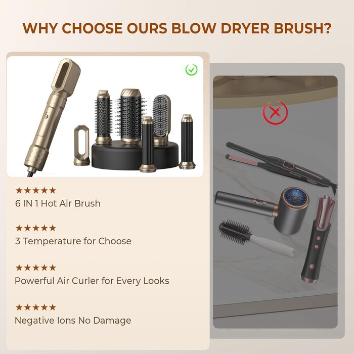 Набір для укладки волосся Pro Hairstyler 6 в 1: фен-щітка, локони, об'єм, сушка, випрямлення (Atopskins, 1000W)