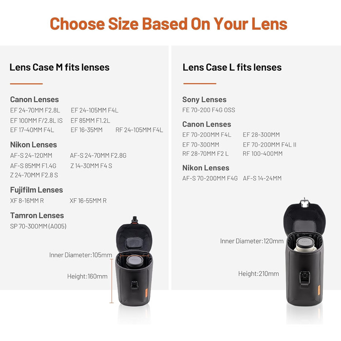 Сумка для фотокамери PGYTECH Linsentasche: захисний кейс для об'єктивів DSLR Sony/Canon/Nikon
