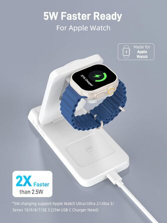MagSafe Зарядна станція 3-в-1 для Apple Watch та iPhone 15/16/17 Pro Max, бездротовий зарядний пристрій для AirPods (25W адаптер, білий)