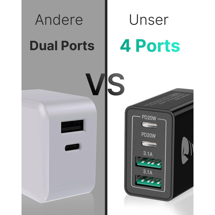 Зарядний пристрій Aioneus USB-C 40W, 4 порти PD 3.0 + QC USB-A, швидка зарядка для iPhone 15 Pro Max, Samsung та інших смартфонів - Чорний