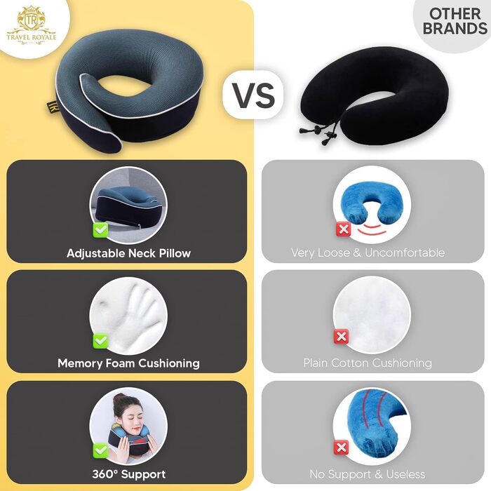 Подушка для шиї з Memory Foam 360° з підтримкою голови та підборіддя для літака, авто та дому - ергономічна, регульована