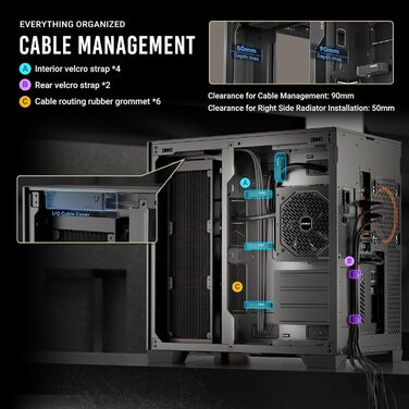 Корпус Antec C8 для RTX 40: двокамерний, з підтримкою 360 мм радіатора, без інструментів, Typ-C, високий повітряний потік