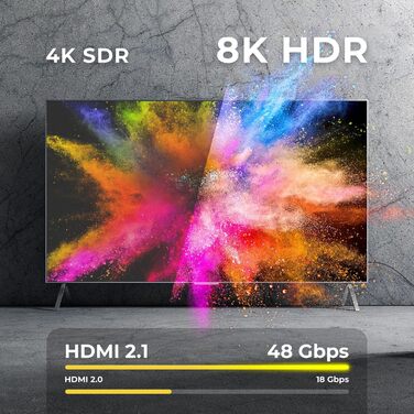Кабель HDMI 2.1b deleyCON 2 м, 8K@60Hz, 4K@120Hz, eARC, HDCP 2.3, для TV, PS5, Xbox, Soundbar, Monitor, Gaming
