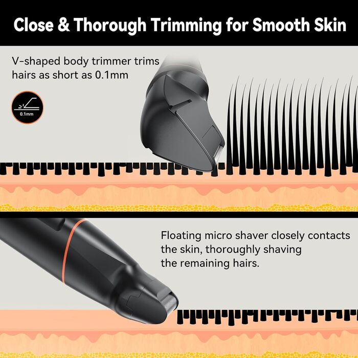 Електричний чоловічий триммер 4-в-1 для тіла, обличчя та інтимної зони (чорний)