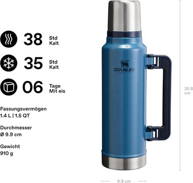 Термос Stanley Classic Legendary, 1420 мл, зелений (Hammertone Lake), нержавіюча сталь, BPA-Free, для гарячих та холодних напоїв