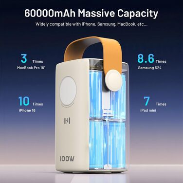 Power Bank Selore&S 60000mAh 100W з 5 портами USB-C для iPhone, Samsung, MacBook, iPad та інших пристроїв (Великий, Абрикосовий)