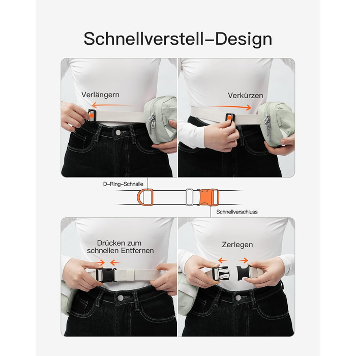 Сумка на пояс Inateck X-Mini, 1.5 л, RFID захист, для подорожей, спорту, туризму (зелена)