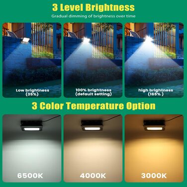 Aigostar Solar LED Floodlight Outdoor with Large Solar Panel, 5m Cable, Dimmable 3000K/4500K/6500K, 8000mAh, Large Battery Capacity, IP66, Solar Lamps for Outdoor Gardens, Solar Light with Remote Control