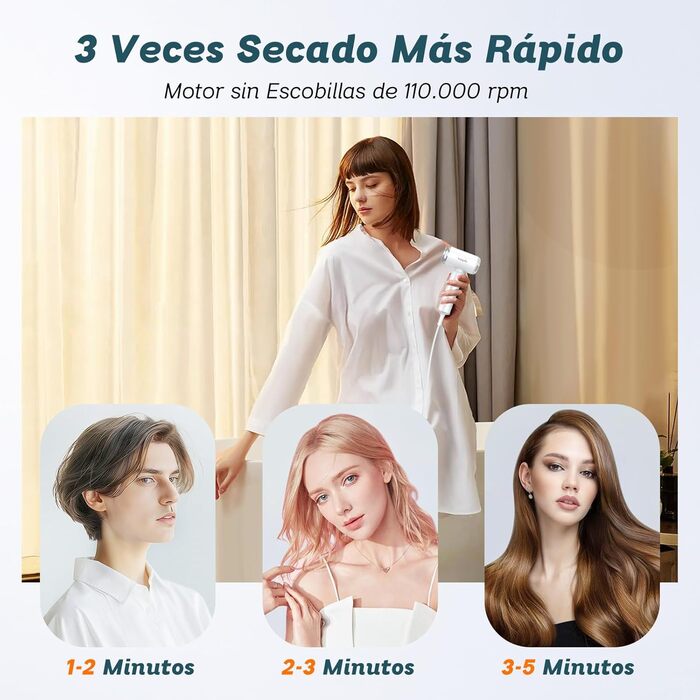 Подорожній фен з дифузором, легкий та компактний 1500W, Supgaliy Mini Іонний фен (290г, суперлегкий, 2 аксесуари для укладки, 4 температурні режими, 2 швидкості повітря)