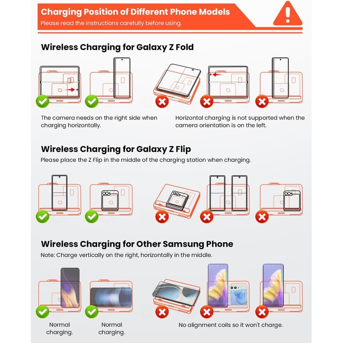 Індукційна зарядка GEEKERA 3-в-1 для Samsung, Fitbit, Galaxy Buds - чорний