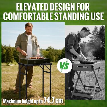 Складний кемпінговий стіл GARLLEN 60x40 см, регульована висота (27/51/75 см), чорний - для пікніка, саду, балкону, пляжу