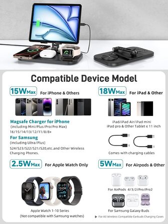 4-в-1 Бездротова зарядка для iPhone 16 Pro Max/15/14, iPad, Apple Watch та AirPods Pro (Чорний)