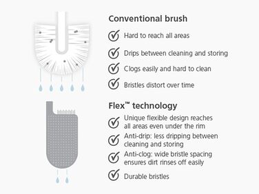 Joseph Joseph Flex Силіконова щітка для унітазу з тримачем, антибактеріальна, сіра/біла, 12,3 x 8,69 x 43,1 см