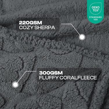 Водонепроникний коврик для собак Luciphia, великий (65x57 дюймів), м'який, пухнастий, з Sherpa-fleece, для захисту ліжка/дивану, з 3D-серцем, для собак середніх та великих порід