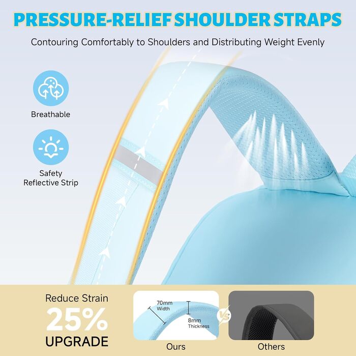 Рюкзак для дівчинки Tanou: великий шкільний рюкзак для підлітків з тканини Oxford, з багатьма відділеннями (блакитний, рожевий)