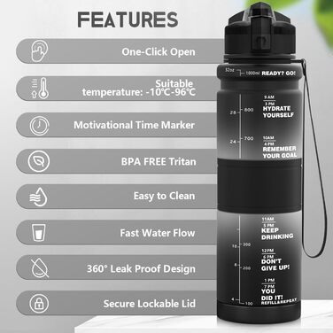 ZORRI Sport Water Bottle for Kids, 500 ml/700 ml/1000 ml, BPA-free, eco-friendly Tritan plastic, reusable water bottles with filter, 1000ml-32oz (Black/White, 503 ml)