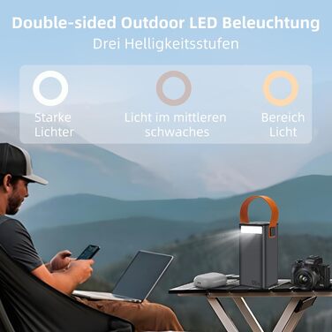 Powerbank 80000 mAh з інтегрованим кабелем, LED-дисплеєм, ліхтариком та швидкою зарядкою 22.5W. Сумісний з iPhone, iPad, Tablet, Steam Deck та іншими пристроями