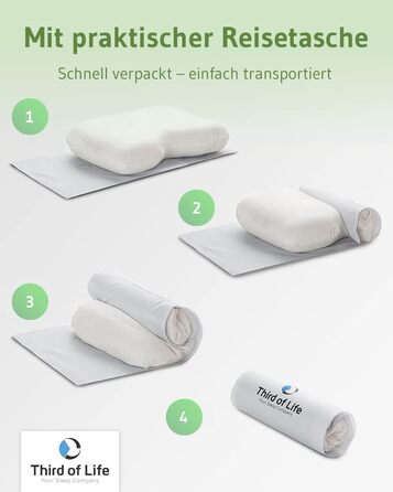 Orthopedic Neck Pillow / Side Sleeper Pillow NuMOON for Cervical Spine Pressure Relief, Recommended by Experts, Pillow for Allergy Sufferers, Anti-inflammatory Aloe Vera Extract & Free Cover