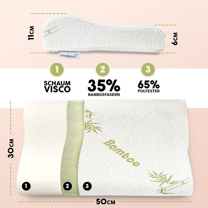 Schlaffactory Neck Pillow | Memory Foam Pillow for Neck Pain, Soft | Travel Pillow with Carrying Bag | Orthopedic Pillow | Hypoallergenic