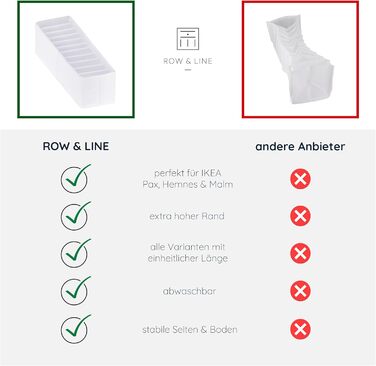 ROW&LINE® – Organizer Set – 11 extra tall compartments for underwear, bras & clothing – Organization system for changing tables – durable & washable for any closet & drawer – white – Size: 4x S