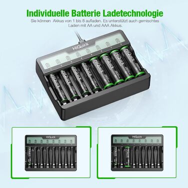 Зарядний пристрій HiQuick для акумуляторів AA, AAA, NI-MH, NI-CD з LCD дисплеєм, 8 місць, універсальний