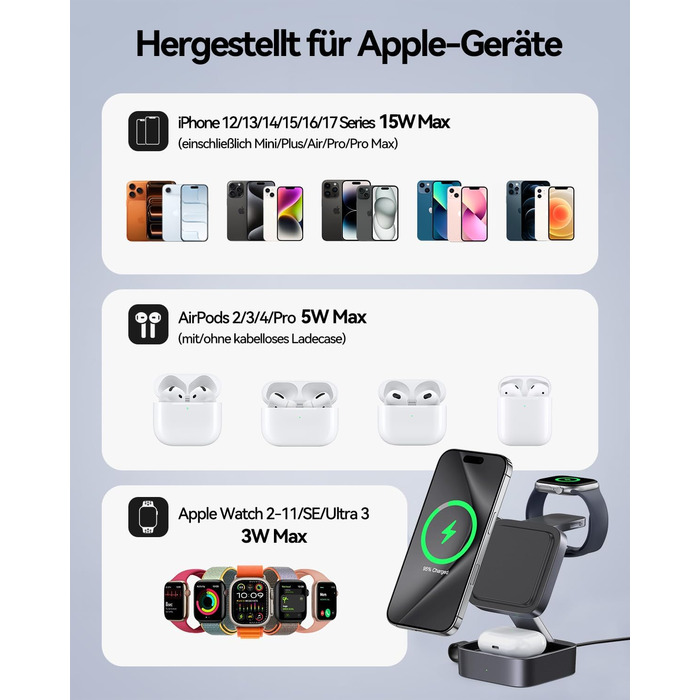 База для зарядки 3-в-1 для Apple: магнітна складна бездротова зарядка з MagSafe для iPhone 17/16/15/14/13/12, Apple Watch та AirPods Pro/4/3/2, чорний