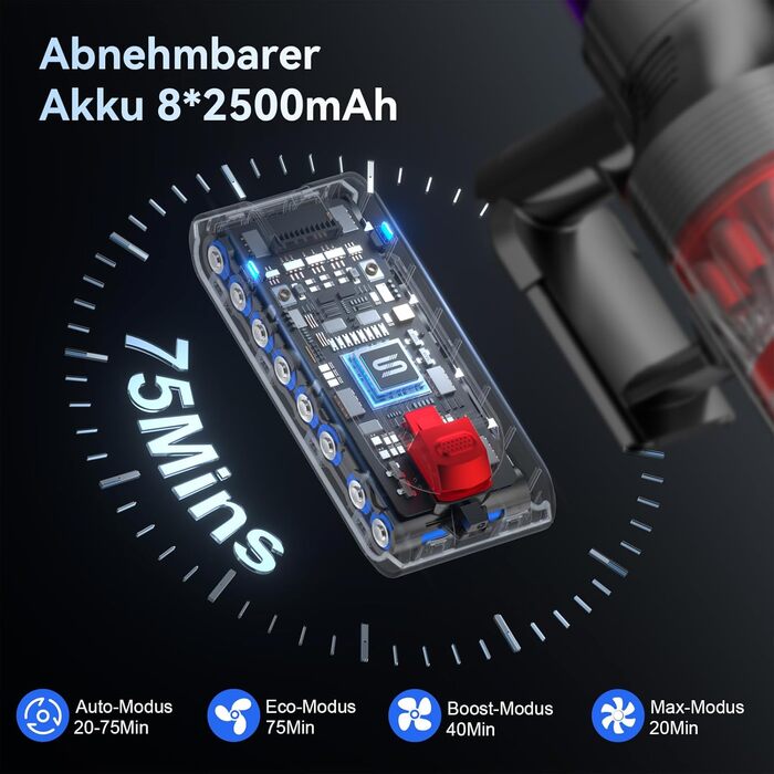 Бездротовий пилосос VSTOKY V15 ProMax: потужний акумуляторний пилосос для дому, килимів та твердих поверхонь, 600W, 58kPa, 75 хвилин роботи, подвійний контейнер для сміття, автоматичний режим, видалення шерсті тварин