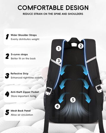 Шкільний рюкзак Tanou для дівчаток-підлітків, великий набір з сумкою через плече, в клітинку, 26л (чорний)